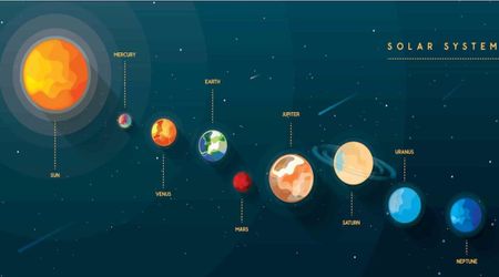The Planets In Order From The Sun