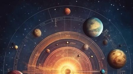 How long is a day on each planet and Why?