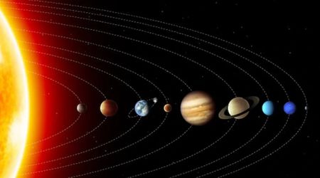 Planetary Orbital Parameters Explained