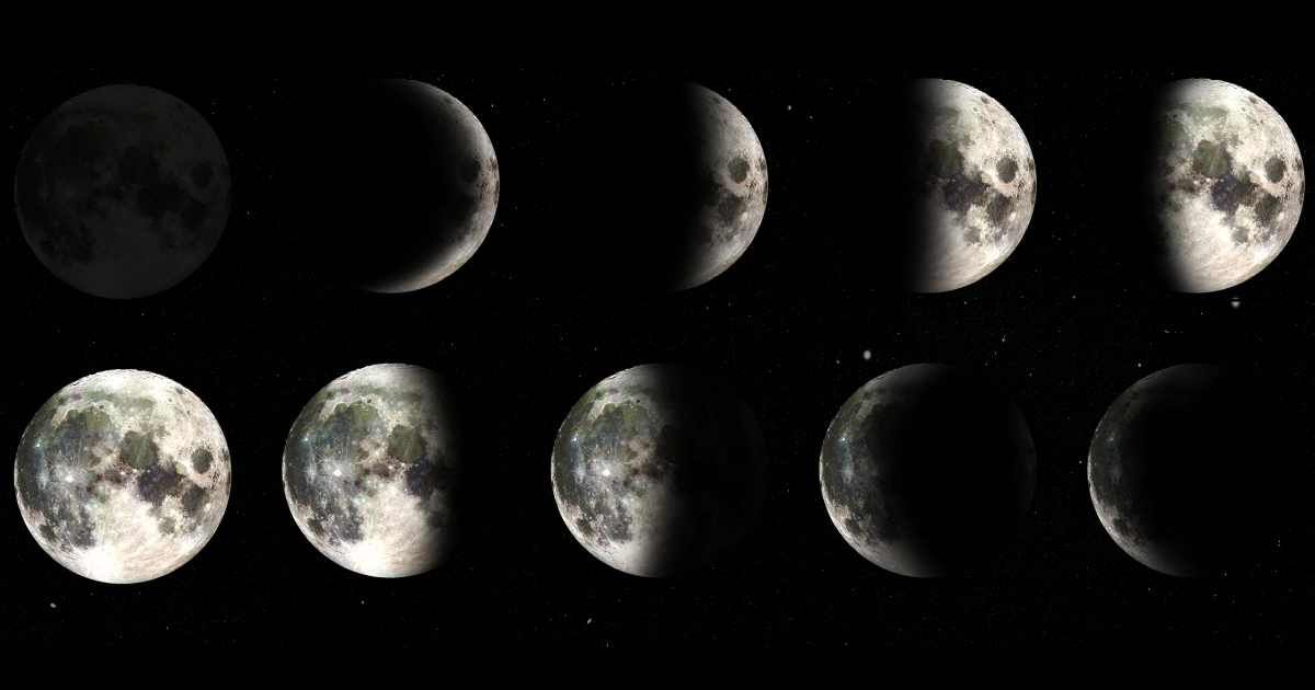 Evolution of the moon through its phases. (Cover Image Source: Getty Images | Yuri_Arcurs)