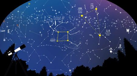 How to spot 'swan-shaped' Cygnus constellation in the September night sky