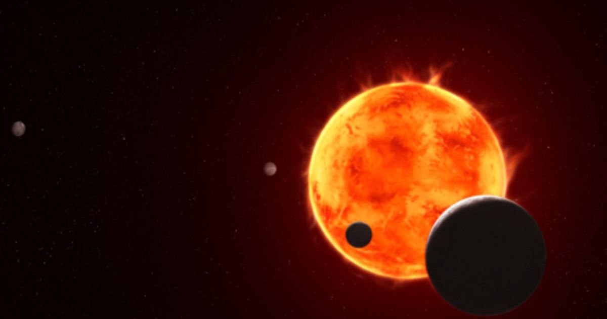 The Earth-size exoplanet TRAPPIST-1 e, depicted at the lower right, is silhouetted as it passes in front of its flaring host star in this artist’s concept of the TRAPPIST-1 system [Cover Image Source: NASA, ESA, CSA, J. Olmsted (STScI)]