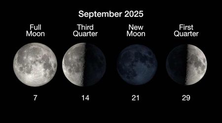 Moon phases 2025: When is the next new moon