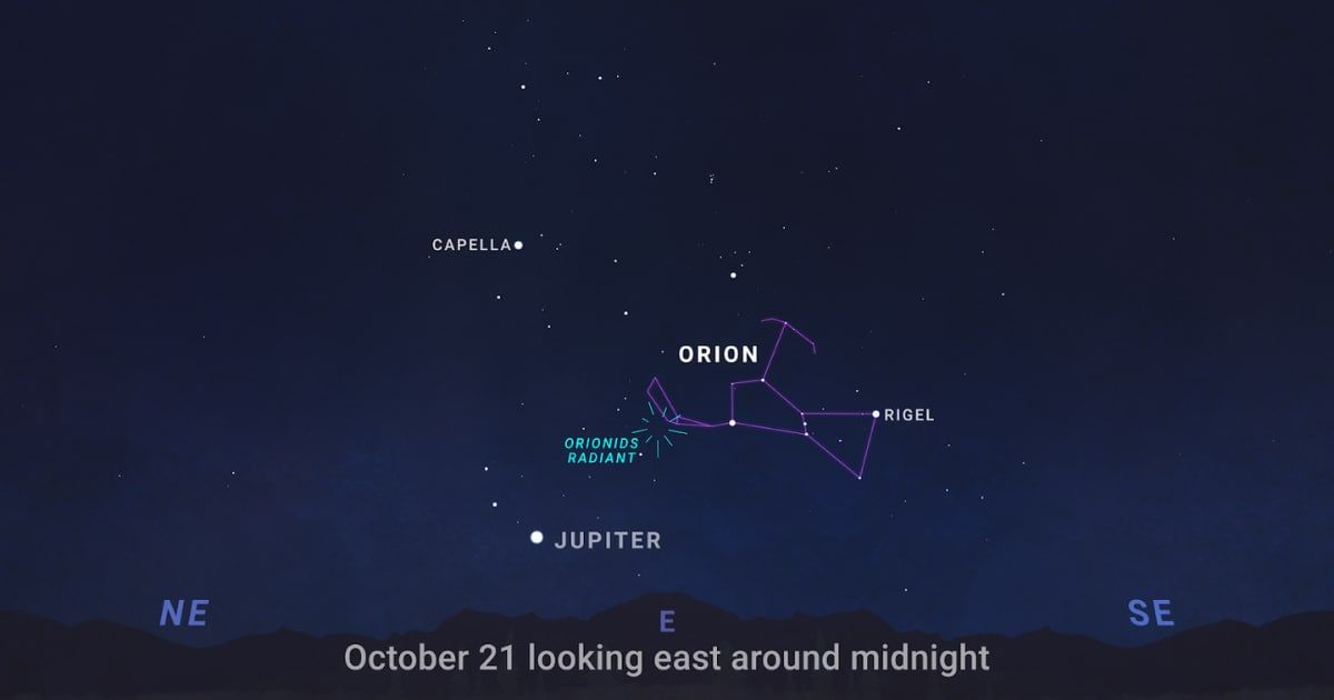 Sky chart showing the Orionid meteor shower, including the radiant point of the shower and the Orion constellation where the meteors in the shower are often seen and stem from (Cover Image Source: NASA/JPL-Caltech)