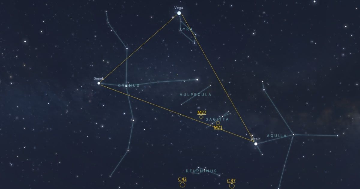 An illustration of the Summer Triangle with stars Deneb, Vega and Altair in the constellations Cygnus, Lyra, Aquila respectively (Representative Cover Image Source: NASA)