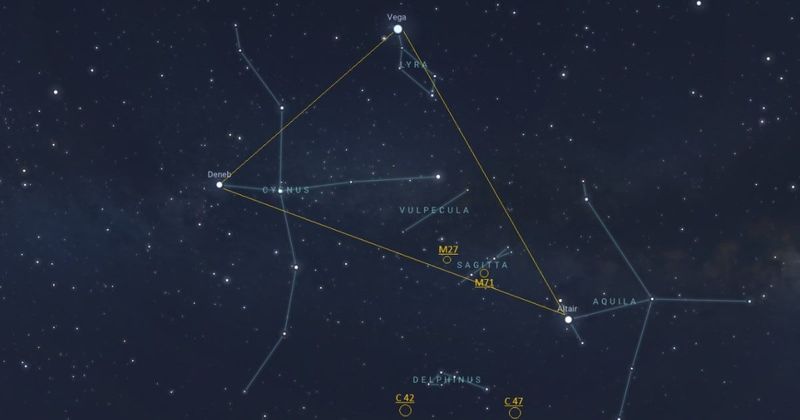 The Summer Triangle is visible in the autumn sky: Here's everything you need to know