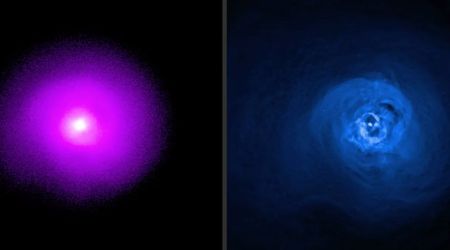 NASA's IXPE spends over 600 hours observing a galaxy cluster, solves a major black hole mystery