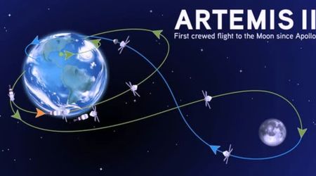 Artemis II's free return trajectory: What it is and how it will protect the astronauts