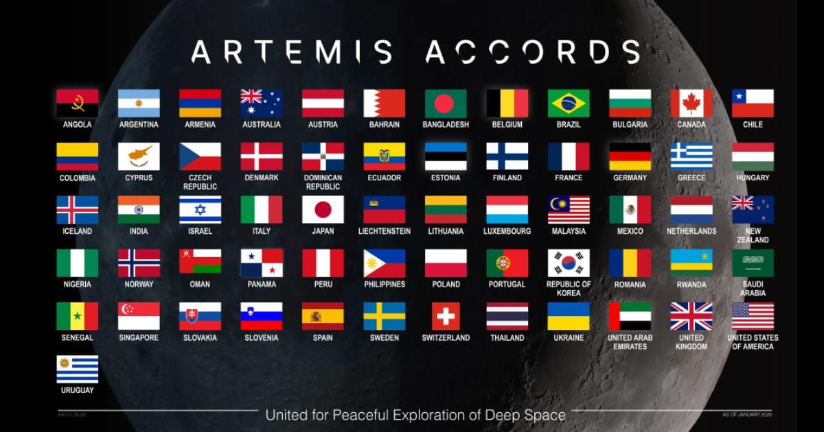 Flags of all the 61 countries part of the Artemis Accords (Cover Image Source: NASA)