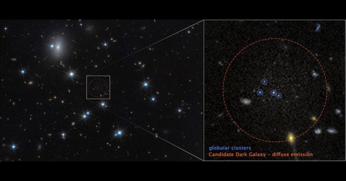 The dark matter-dominated galaxy CDG-2 lies in the dashed circle at right. The full image from Hubble is at left. [Cover Image Source: NASA, ESA, Dayi Li (UToronto); Image Processing: Joseph DePasquale (STScI); Image Edited by Starlust Staff]