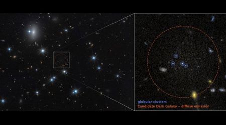 NASA's Hubble Space Telescope detects a faint galaxy that is almost entirely dark matter
