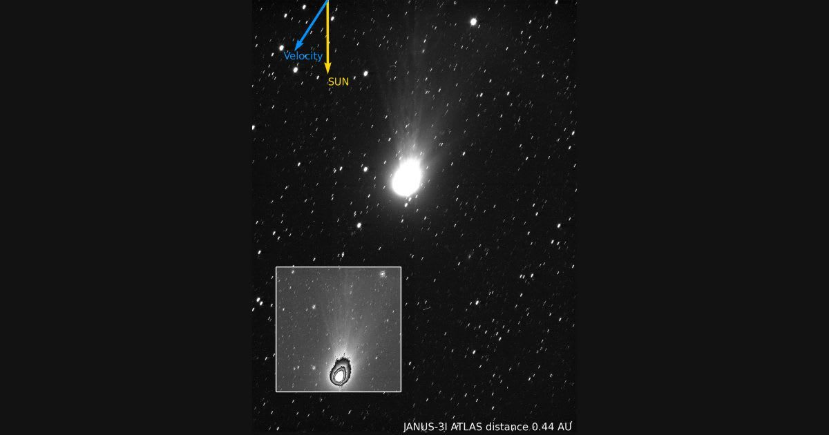 Image of interstellar comet 3I/ATLAS captured by JUICE’s JANUS camera. Arrows indicate the comet’s velocity (blue) and the direction of the Sun (yellow), with an inset highlighting coma structure. (Cover Image source: ESA; Image Edited by Starlust Staff)