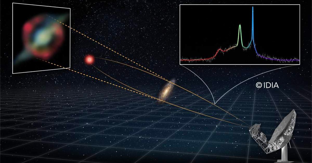 Illustration shows a distant galaxy 8 billion light-years away (red), magnified by an unrelated foreground disk galaxy. Top-right rainbow-colored line reveals the hydroxyl gigamaser (Representative Cover Image Source: IDIA)