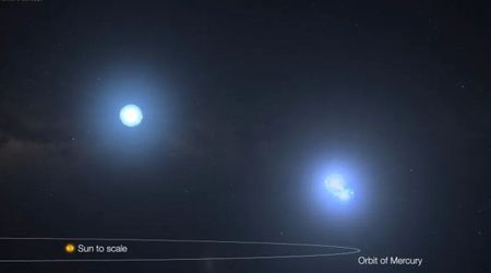Researchers discover the most compact 3+1-type quadruple star system till date