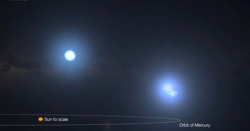Researchers discover the most compact 3+1-type quadruple star system till date