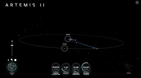 You can track Artemis II mission in real time, thanks to this new NASA platform