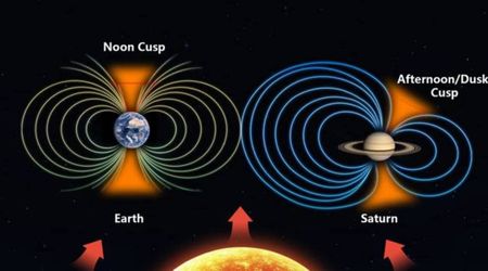 Saturn has an asymmetric magnetic shield, unlike Earth, suggests NASA's Cassini mission data