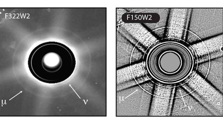 Strange behavior in Uranus’ outer rings points to hidden moons influencing their structure