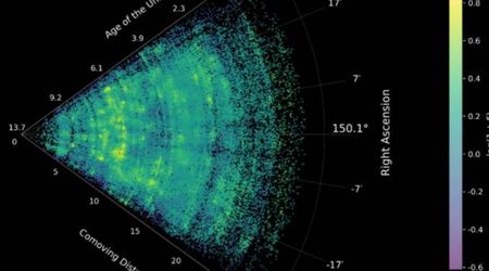 James Webb Space Telescope provides never-seen-before map of the universe