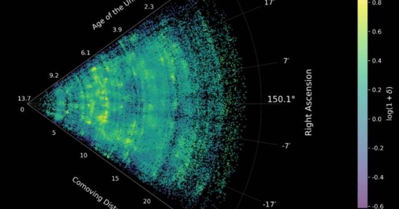 James Webb Space Telescope provides never-seen-before map of the universe