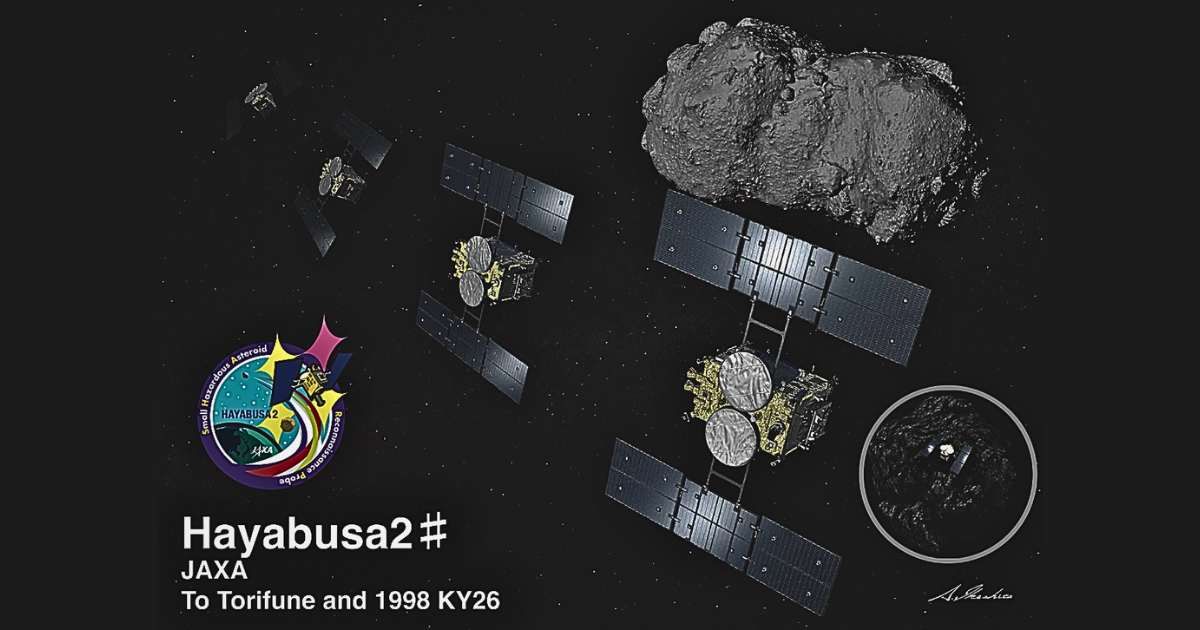 Image of Japan's asteroid explorer Hayabusa2. (Representative Cover Image Source: Japan Aerospace Exploration Agency)