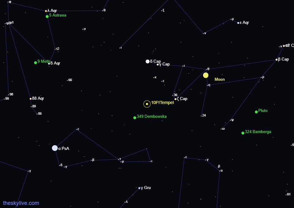 Map showing the position of comet 10P/Tempel in the constellation of Capricornus on July 30, 2026. Field of view: 50x30 degrees. (Representative Image Source: Theskylive.com)