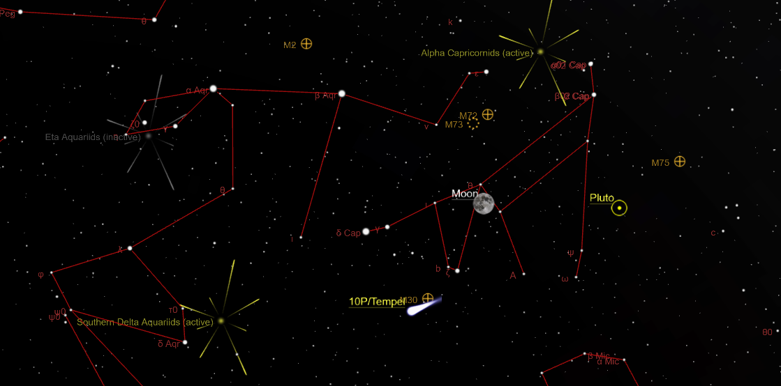 Position of comet 10P/Tempel 2 with respect to other notable celestial events and objects. (Representative Image Source: Theskylive.com)