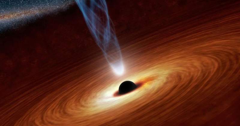 SDSS Data Release 20 reveals all-sky map of supermassive black holes