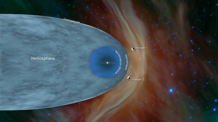 Artist's illustration of the Voyager probes exiting the heliosphere and entering interstellar space.