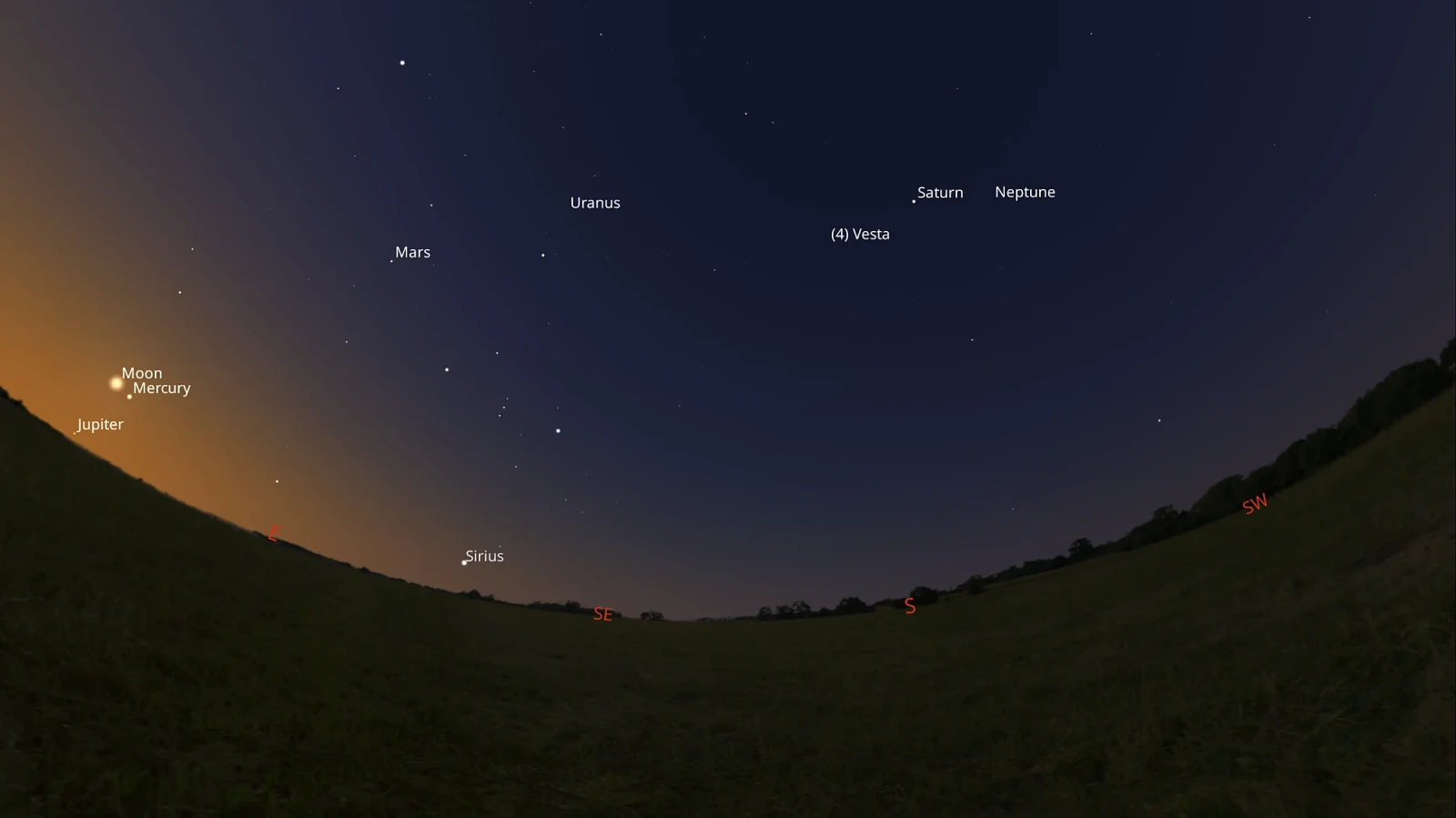 Sky chart showing the upcoming six-planet planetary parade on August 12, Pasadena, California.