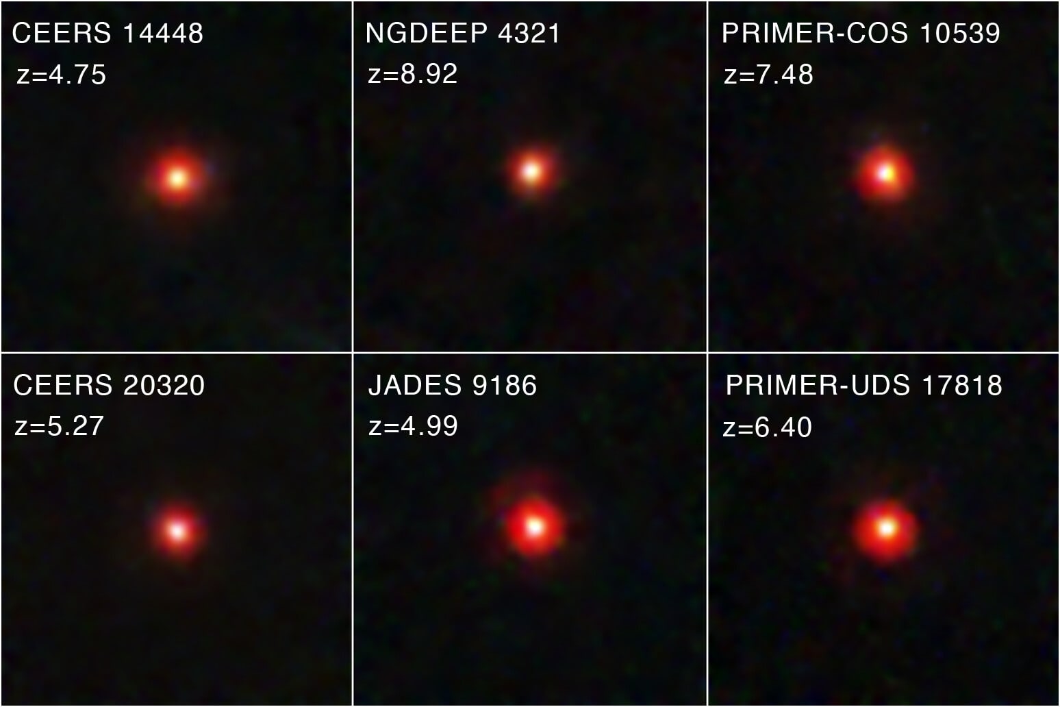 Image showing some of the Little Red Dots (LRDs) observed by the James Webb Space Telescope.