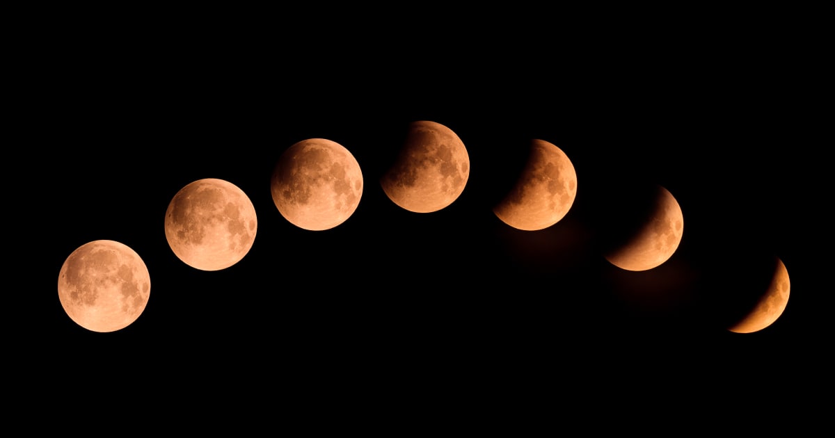 A composite image of the phases of a lunar eclipse over Corsica on 16th May 2022. (Cover Image Source: joningall/Getty Images)