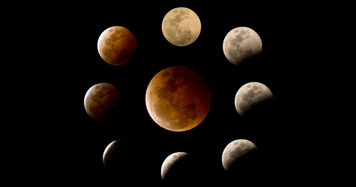 Many phases of the total lunar eclipse or blood moon. (Cover Image Source: SheraleeS/Getty Images)