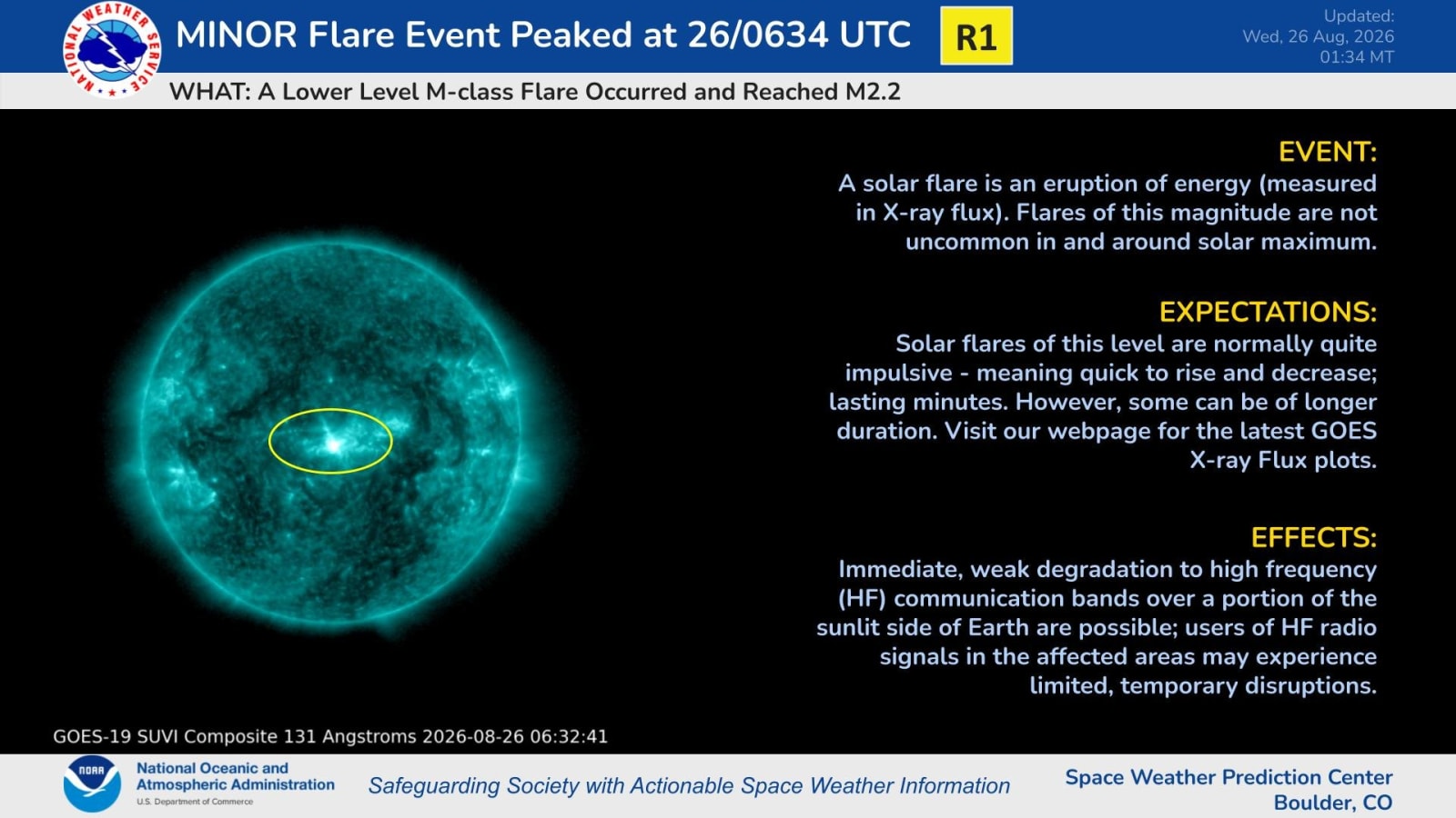 Image of the solar flare from region 4513 on the Sun (encircled in yellow) captured by GOES-19 satellite.