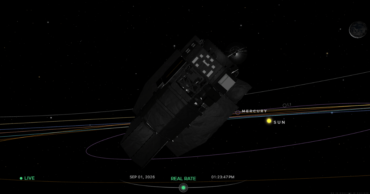 Screenshot from NASA Eyes showing the Sun, Earth, and Roman space telescope. (Representative Image Source: NASA)