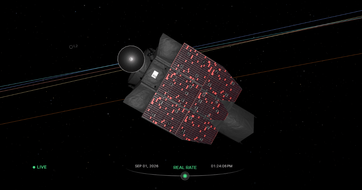 Screenshot from NASA Eyes showing the L2 point and Roman space telescope. (Representative Image Source: NASA)