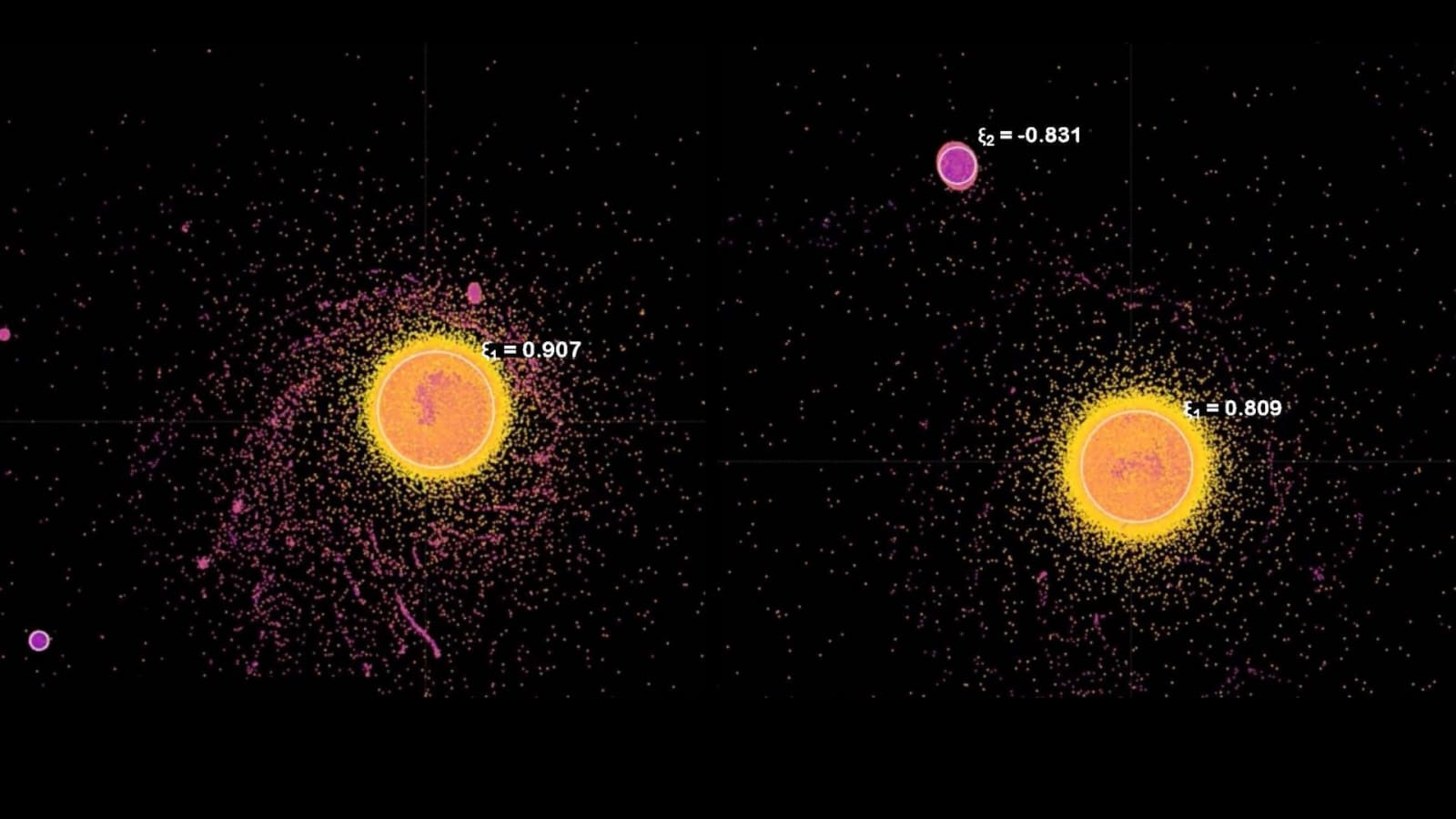 Image from the simulation on the left shows formation of a disk that does not account for material strength (L); Image shows an intact Moon formed when simulation accounts for material strength(R).