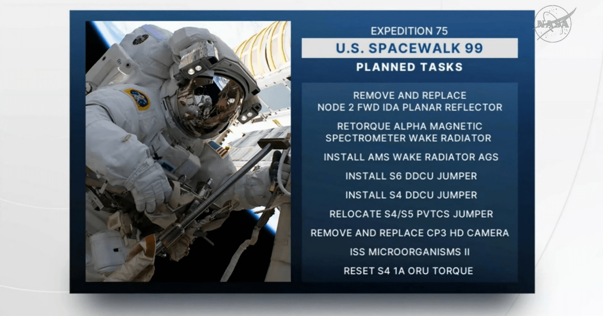 List of tasks that were planned for US Spacewalk 99. (Image Source: NASA)