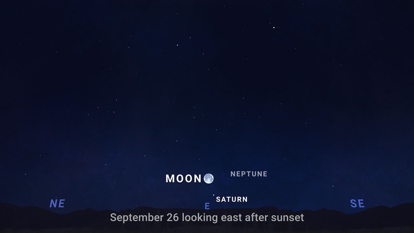 A sky chart looking east after sunset on September 26, 2026. (Representative Image Source: NASA | JPL-Caltech)