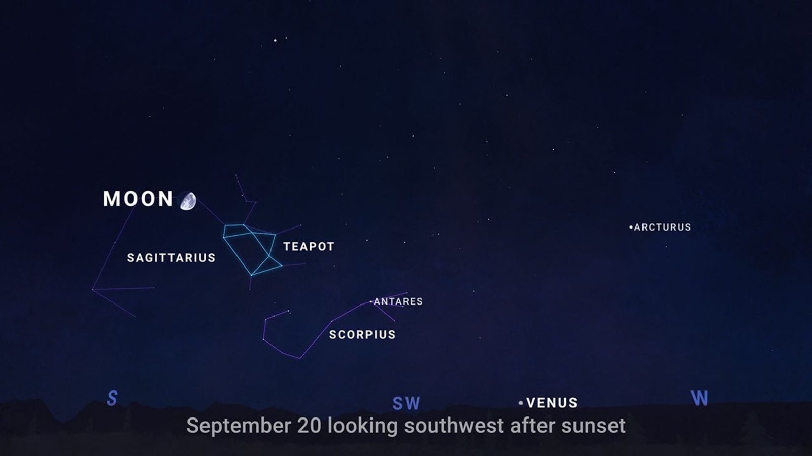 A sky chart looking southwest after sunset on September 20, 2026. (Representative Image Source: NASA | JPL-Caltech)