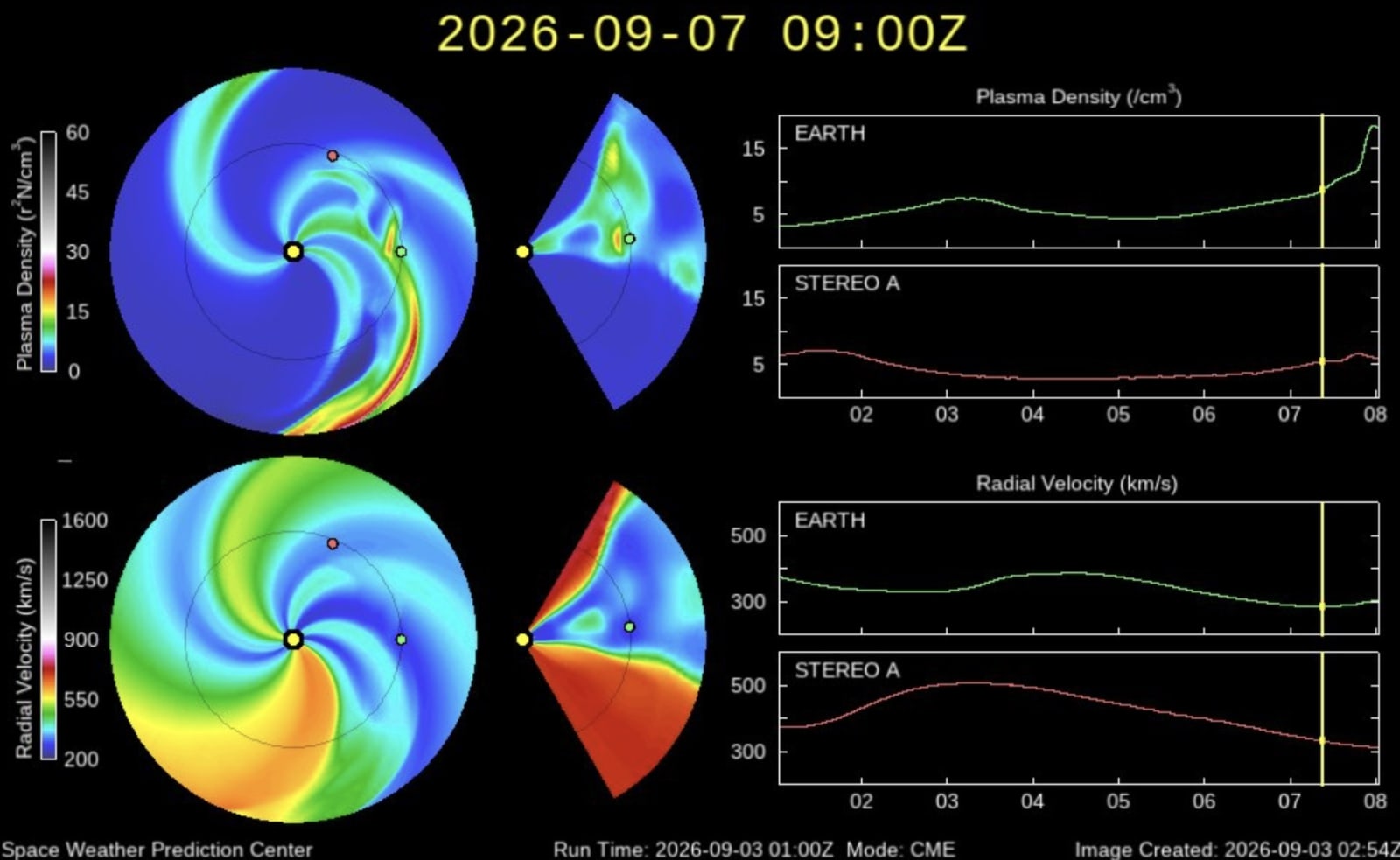 3D models by SWPC indicating the Earth (shown by the green dot) about to be struck by a CME. (Representative Image Source: NOAA)