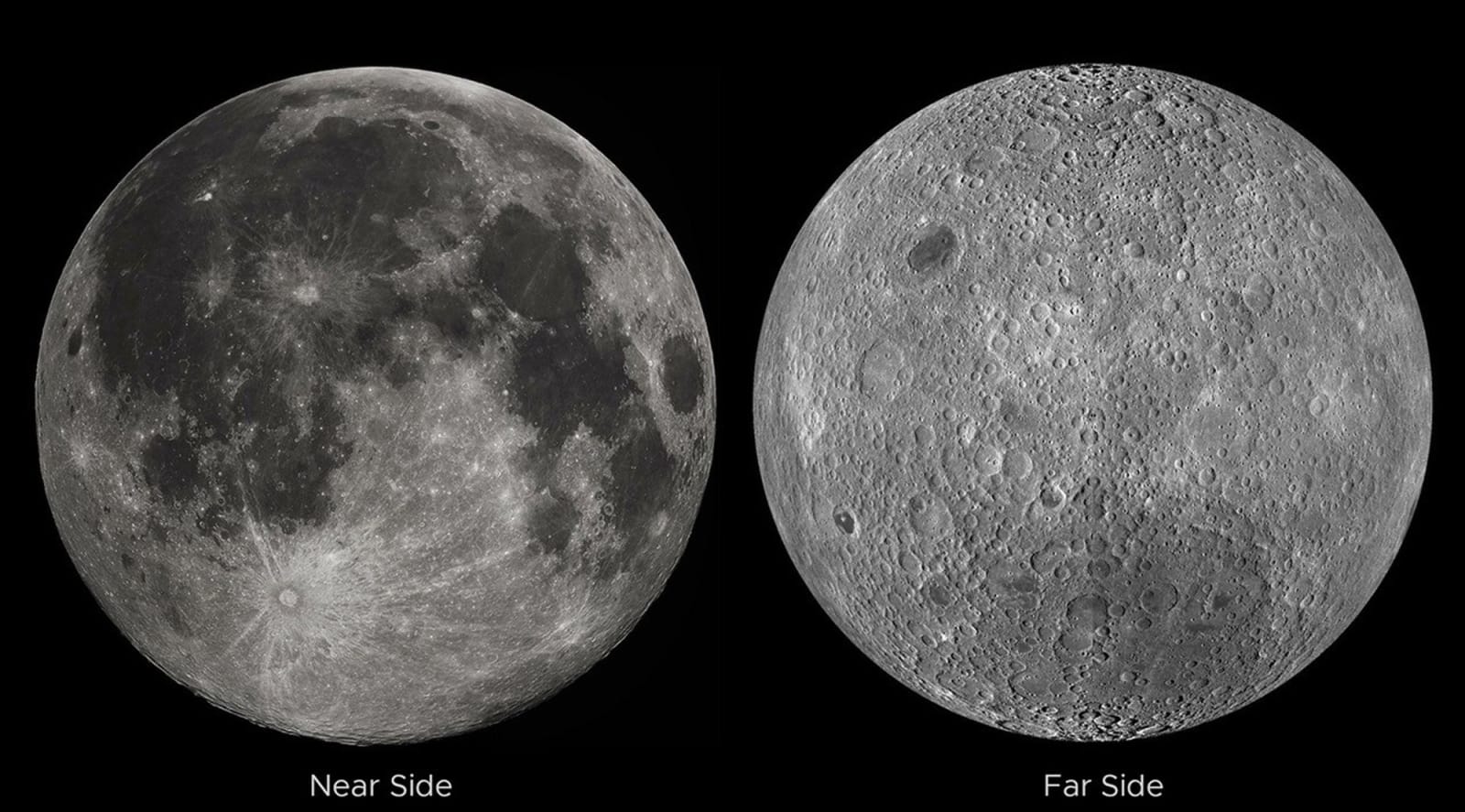 The Moon's near side and far side (Image source: NASA LRO / Jatan Mehta)