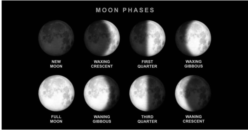 Moon phases 2026: New Moon on September 11 to provide an excellent night for stargazing