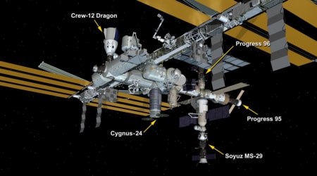 International Space Station gets crowded after Progress 96's arrival, hosts five spacecraft