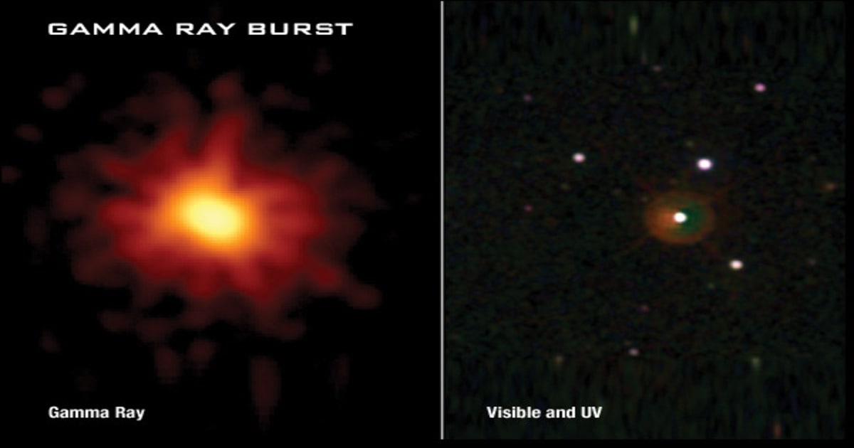 Gamma-ray burst emission seen in gamma rays, visible light and ultraviolet wavelengths.  (Image Source: NASA/Swift)