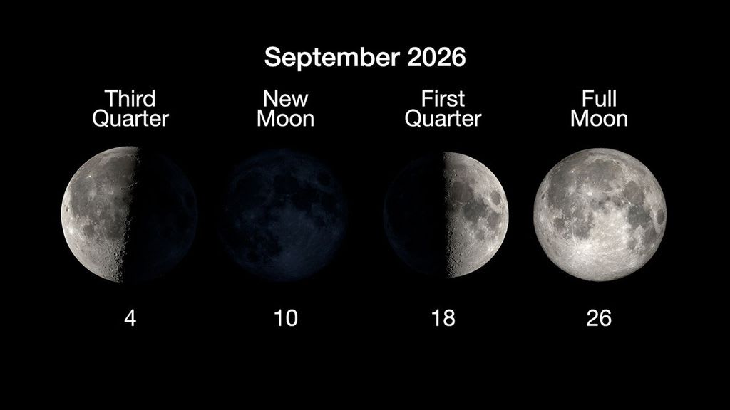 The phases of the Moon for September 2026 (Image source: NASA/JPL-Caltech)