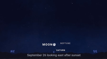 Harvest Moon will be joined by Saturn and Neptune on September 26: Here's how you can spot them