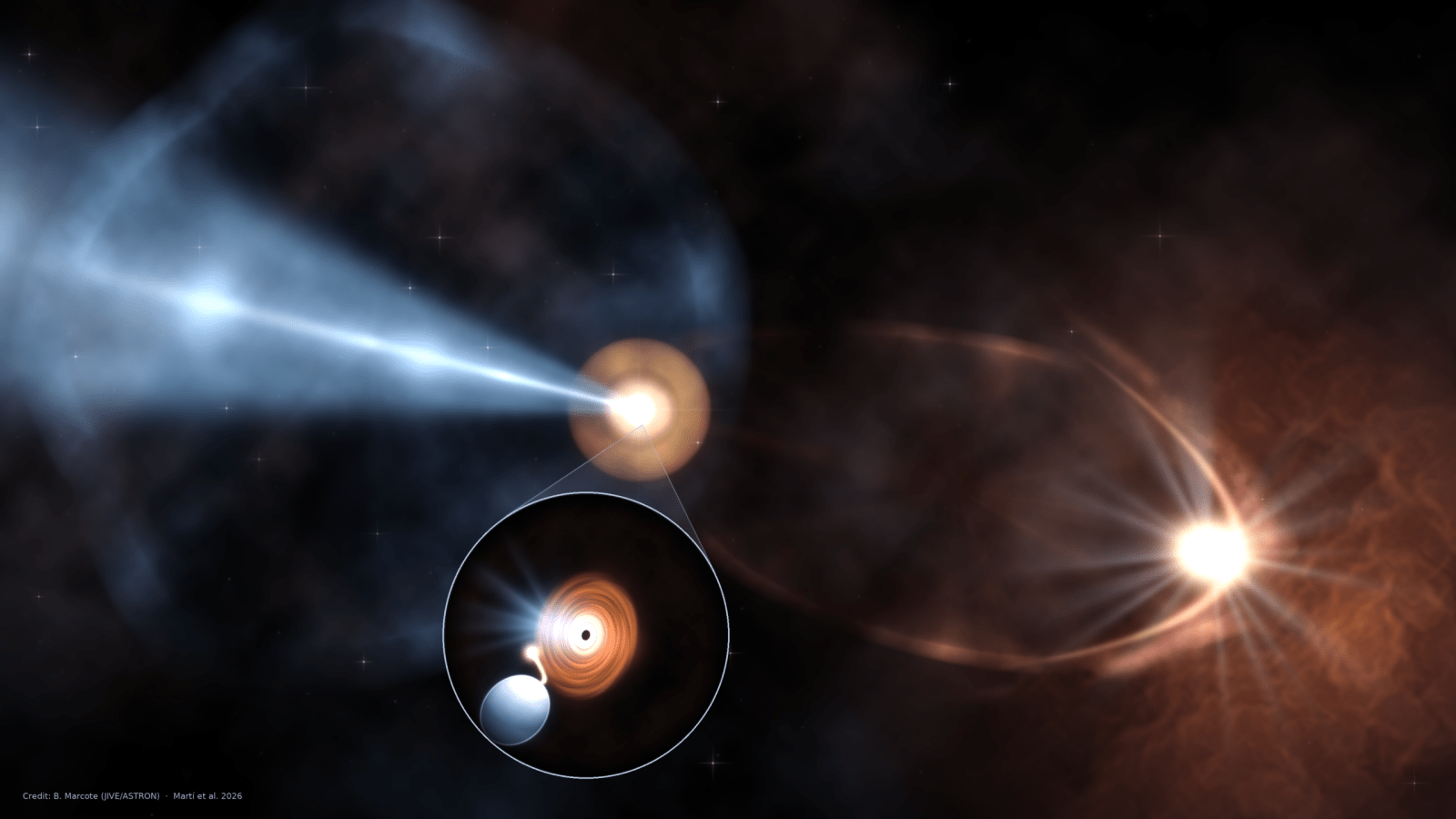 Artist’s impression of IRAS 18293−0941. A massive star and a black hole orbit each other. (Representative Image Source: B. Marcote (JIVE/ASTRON))
