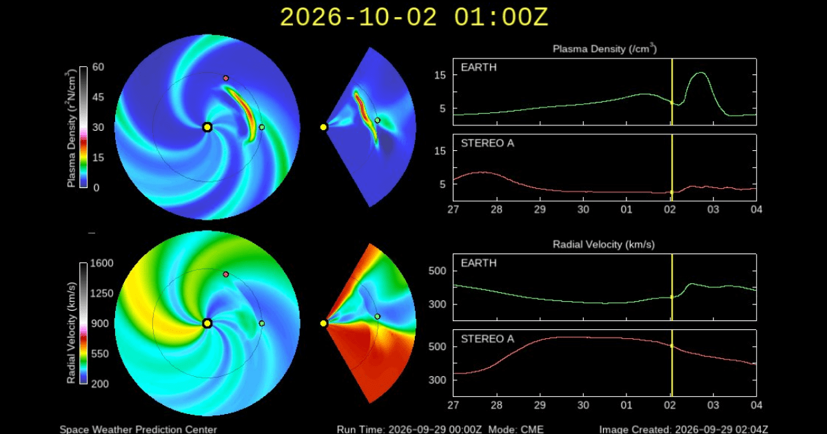 SWPC models of solar wind show a CME about to hit Earth (shown by green dot). (Representative Image Source: NOAA)